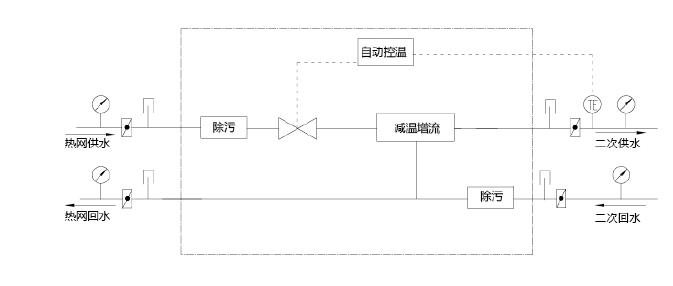 直連混水機組連接示意圖