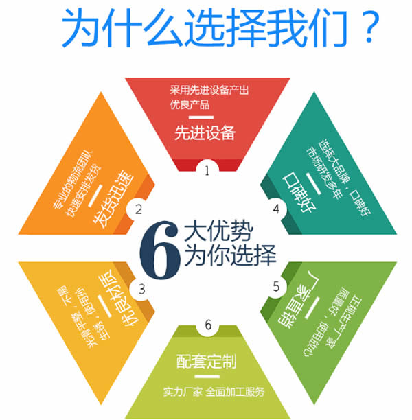 太原蒸汽換熱機(jī)組廠家優(yōu)勢