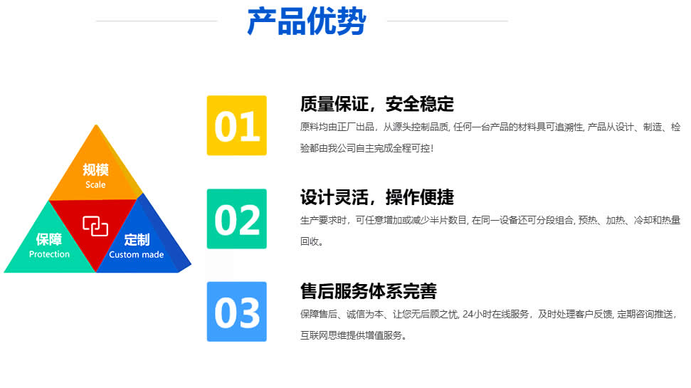 全自動換熱機組優勢